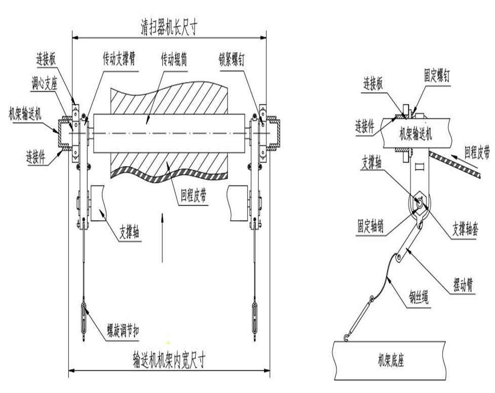 無動(dòng)力滾刷清掃器 無動(dòng)力滾刷清掃器